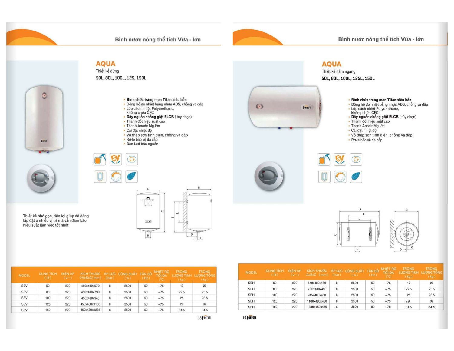 Máy nóng lạnh FERROLI Catalogue và Bảng giá mới nhất /Page 10